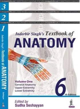 IB Singh Textbook