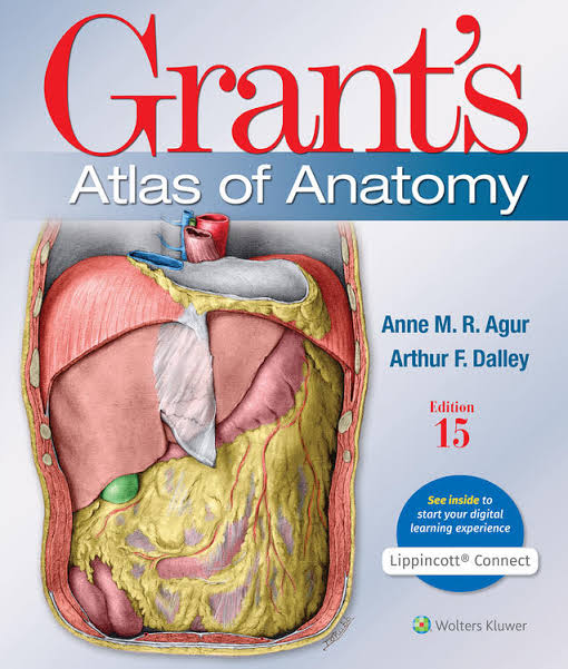 Grant atlas