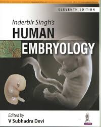 IB Singh Embryology