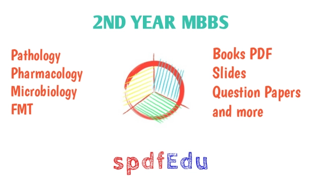 2nd Proff MBBS Materials